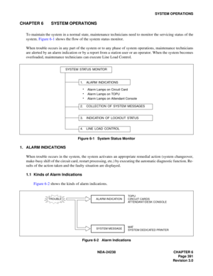 Page 418NDA-24238 CHAPTER 6
Page 391
Revision 3.0
SYSTEM OPERATIONS
CHAPTER 6 SYSTEM OPERATIONS
To maintain the system in a normal state, maintenance technicians need to monitor the servicing status of the
system. Figure 6-1 shows the flow of the system status monitor.
When trouble occurs in any part of the system or to any phase of system operations, maintenance technicians
are alerted by an alarm indication or by a report from a station user or an operator. When the system becomes
overloaded, maintenance...