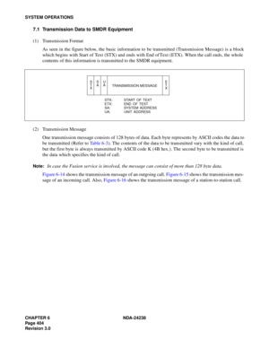 Page 431CHAPTER 6 NDA-24238
Page 404
Revision 3.0
SYSTEM OPERATIONS
7.1 Transmission Data to SMDR Equipment
(1) Transmission Format
As seen in the figure below, the basic information to be transmitted (Transmission Message) is a block
which begins with Start of Text (STX) and ends with End of Text (ETX). When the call ends, the whole
contents of this information is transmitted to the SMDR equipment.
(2) Transmission Message
One transmission message consists of 128 bytes of data. Each byte represents by ASCII...