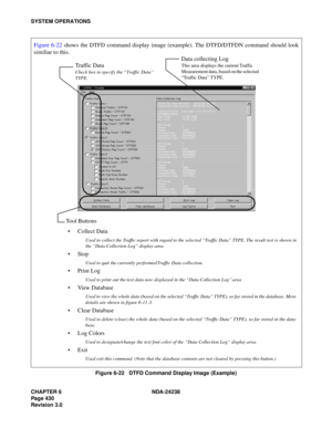 Page 457CHAPTER 6 NDA-24238
Page 430
Revision 3.0
SYSTEM OPERATIONS
Figure 6-22   DTFD Command Display Image (Example)
Figure 6-22 shows the DTFD command display image (example). The DTFD/DTFDN command should look
similiar to this.
Traffic Data
Check box to specify the “Traffic Data” 
TYPE.
Data collecting Log
This area displays the current Traffic 
Measurement data, based on the selected 
“Traffic Data” TYPE.
Tool Buttons
 Collect Data
Used to collect the Traffic report with regard to the selected “Traffic...