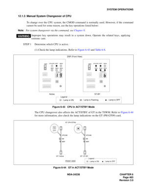Page 490NDA-24238 CHAPTER 6
Page 463
Revision 3.0
SYSTEM OPERATIONS
12.1.3 Manual System Changeover of CPU
To change over the CPU system, the CMOD command is normally used. However, if the command
cannot be used for some reason, use the key operations listed below:
Note:For system changeover via the command, see Chapter 8.
STEP 1 Determine which CPU is active.
(1) Check the lamp indications. Refer to Figure 6-43 and Table 6-8.
Figure 6-43   CPU in ACT/STBY Mode
The CPU changeover also affects the ACT/STBY of GT...