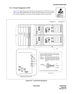 Page 492NDA-24238 CHAPTER 6
Page 465
Revision 3.0
SYSTEM OPERATIONS
12.1.4 Forced Changeover of CPU
Figure 6-47 shows how to perform the forced changeover of CPU by key oper-
ation on the EMA (PH-PC40) card. Because the key operation will cause the en-
tire system to initialize, do not rely on this method except as a last resort.
Figure 6-47   Forced CPU Changeover
ATTENTIONContents
Static Sensitive
Handling
Precautions Required
12
34
567
8
OFF
12
34
567
8
OFF
12
34
OFF
MBR
FDD ON
OFF
ON
OFF OUT PWR
IN PWR5AHDD...