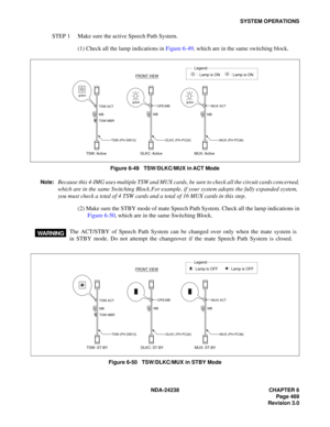 Page 496NDA-24238 CHAPTER 6
Page 469
Revision 3.0
SYSTEM OPERATIONS
STEP 1 Make sure the active Speech Path System.
(1) Check all the lamp indications in Figure 6-49, which are in the same switching block.
Figure 6-49   TSW/DLKC/MUX in ACT Mode
Note:
Because this 4-IMG uses multiple TSW and MUX cards, be sure to check all the circuit cards concerned,
which are in the same Switching Block. For example, if your system adopts the fully expanded system,
you must check a total of 4 TSW cards and a total of 16 MUX...