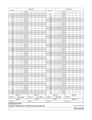 Page 6ISSUE 1 ISSUE 2 ISSUE 3 ISSUE 4
DATE JUNE, 1998 DATE JULY, 1999 DATE MAY, 2000 DATE
ISSUE 5 ISSUE 6 ISSUE 7 ISSUE 8
DATE DATE DATE DATE
NEAX2400 IMX
System Operations and Maintenance Manual
Revision Sheet 4/9
NDA-24238
213123
214123
215 1 23
216 1 2
3
217123
218123
219 1 23
220 1 2
3
221123
222123
223 1 23
224 1 2
3
225123
226123
227 1 23
228 1 2
3
229123
230123
231 1 23
232 1 2
3
233123
234123
235 1 23
236 1 2
3
237123
238123
239 1 23
240 1 2
3
241123
242123
243 1 23
244 1 2
3
245123
246123
247 1 23
248...