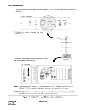 Page 505CHAPTER 6 NDA-24238
Page 478
Revision 3.0
SYSTEM OPERATIONS
To initialize the system, check the lamp indications in Figure 6-58, and operate the keys on PZ-DK222
(TOPU).
Figure 6-58   Related Keys and LEDs for System Initialization
LOAD
NON LOAD PROGRM
NON LOAD SYSTEM DATA
LOAD
12
34
567
8
OFF
12
34
567
8
OFF
12
34
OFF
MBR
FDD ON
OFF
ON
OFF OUT PWR
IN PWR5AHDD SW
MB
SYSTEM SELECT2
CPURST
SLOT No.    0 1 2 3 4 5 6
ON
ON
ON
ALM
RSTON
OFF PFTON
OFF START INITIAL EFFECT
030413 14
1314
13 14
13 14
FRONT...