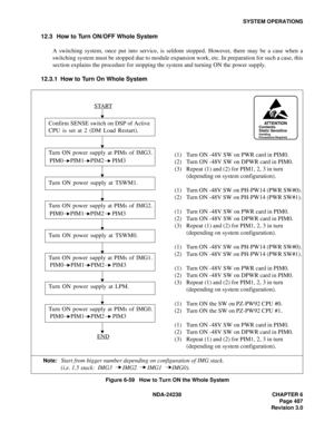 Page 514NDA-24238 CHAPTER 6
Page 487
Revision 3.0
SYSTEM OPERATIONS
12.3 How to Turn ON/OFF Whole System
A switching system, once put into service, is seldom stopped. However, there may be a case when a
switching system must be stopped due to module expansion work, etc. In preparation for such a case, this
section explains the procedure for stopping the system and turning ON the power supply.
12.3.1 How to Turn On Whole System
Figure 6-59   How to Turn ON the Whole System Note:
Start from bigger number depending...
