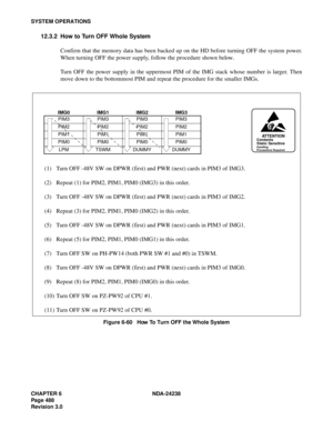 Page 515CHAPTER 6 NDA-24238
Page 488
Revision 3.0
SYSTEM OPERATIONS
12.3.2 How to Turn OFF Whole System
Confirm that the memory data has been backed up on the HD before turning OFF the system power.
When turning OFF the power supply, follow the procedure shown below.
Turn OFF the power supply in the uppermost PIM of the IMG stack whose number is larger. Then
move down to the bottommost PIM and repeat the procedure for the smaller IMGs.
Figure 6-60   How To Turn OFF the Whole System
(1) Turn OFF -48V SW on DPWR...
