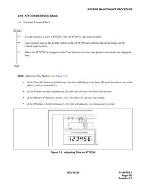 Page 534NDA-24238 CHAPTER 7
Page 507
Revision 3.0
ROUTINE MAINTENANCE PROCEDURE
2.10 ATTCON/DESKCON Check
(1) Attendant Console Check
Note:Adjusting Time Method (see Figure 7-2.)
If the Hour (H) button is pushed once, the time will advance one hour. (To push the button, use a thin
object, such as a toothpick.)
If the H button is held continuously, the time will advance one hour each second.
If the Minute (M) button is pushed once, the time will advance one minute.
If the M button is held continuously, the...