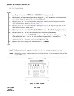 Page 535CHAPTER 7 NDA-24238
Page 508
Revision 3.0
ROUTINE MAINTENANCE PROCEDURE
(2) Desk Console Check
Note 1:The lamp checks can be suspended any time when the * key on the control panel is pressed.
Note 2:The DESKCON obtains time information only from the PBX side. Therefore, adjust the time and date
using the MAT command.
Figure 7-3   Desk Console
Ask the operator at each DESKCON if the DESKCON is operating normally.
On the DESKCON control panel, each operator presses the L3, SRC, and Release keys...