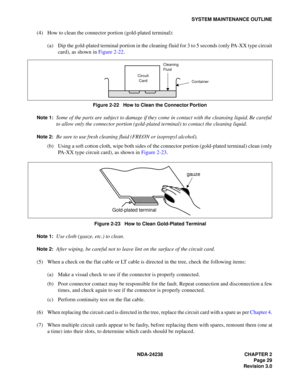 Page 56NDA-24238 CHAPTER 2
Page 29
Revision 3.0
SYSTEM MAINTENANCE OUTLINE
(4) How to clean the connector portion (gold-plated terminal):
(a) Dip the gold-plated terminal portion in the cleaning fluid for 3 to 5 seconds (only PA-XX type circuit
card), as shown in Figure 2-22.
Figure 2-22   How to Clean the Connector Portion
Note 1:
Some of the parts are subject to damage if they come in contact with the cleansing liquid. Be careful
to allow only the connector portion (gold-plated terminal) to contact the...