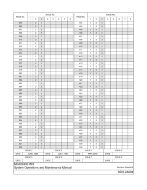 Page 8ISSUE 1 ISSUE 2 ISSUE 3 ISSUE 4
DATE JUNE, 1998 DATE JULY, 1999 DATE MAY, 2000 DATE
ISSUE 5 ISSUE 6 ISSUE 7 ISSUE 8
DATE DATE DATE DATE
NEAX2400 IMX
System Operations and Maintenance Manual
Revision Sheet 6/9
NDA-24238
365123
366123
367 1 23
368 1 2
3
369123
370123
371 1 23
372 1 2
3
373123
374123
375 1 23
376 1 2
3
377123
378123
379 1 23
380 1 2
3
381123
382123
383 1 23
384 1 2
3
385123
386123
387 1 23
388 1 2
3
389123
390123
391 1 23
392 1 2
3
393123
394123
395 1 23
396 1 2
3
397123
398123
399 1 23
400...