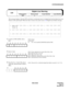 Page 102NDA-24238 CHAPTER 3
Page 75
Revision 3.0
SYSTEM MESSAGES
This message displays when the DTI card detects an abnormal state of a digital line but this failure has no in-
fluence on the speech path. When the status worsens, the system issues [3-I] Digital Line Failure message.
➀ Location of PM (LENS) with a 
fault
➁ Kind of fault
➂ Time Slot No. of fault (This data is 
valid only when the kind of fault is 
08H.)
1: XXXX XX00 0000 0000 2: 0000 0000 0000 0000 3: 0000 0000 0000 0000
➀ ➁ ➂ 
4: 0000 0000 0000...