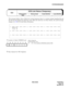 Page 194NDA-24238 CHAPTER 3
Page 167
Revision 3.0
SYSTEM MESSAGES
This message displays when a failure has occurred numerous times to a common channel signaling link and
the link has been placed into make-busy state. When this fault lasts over three minutes, the system message
changes to [13-H] CCS Link Failure (Permanent)
.
➀ Location of faulty CCH/DCH card
➁ Data Analyzed by NEC Engineers
1: XXXX XX00 0000 0000 2: 0000 0000 0000 0000 3: 0000 0000 0000 0000
➀ ➁ ➂
4: 0000 0000 0000 0000 5: 0000 0000 0000 0000 6:...