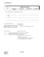 Page 199CHAPTER 3 NDA-24238
Page 172
Revision 3.0
SYSTEM MESSAGES
This message displays when a digital line failure occurs.
➀ Accommodated location
➁ Kind of Fault
1: XXXX 0000 0000 0000 2: 0000 0000 0000 0000 3: 0000 0000 0000 0000
➀ ➁
4: 0000 0000 0000 0000 5: 0000 0000 0000 0000 6: 0000 0000 0000 0000
7: 0000 0000 0000 0000 8: 0000 0000 0000 0000 9: 0000 0000 0000 0000
b7 b6 b5 b4 b3 b2 b1 b0
b7 b4 b3 b2 b1 b0
Default Alarm:
SUP13-ODigital Line FailureDefault Grade:
2Grade Modified: Lamp Modified:
b0-b4:...