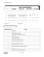 Page 227CHAPTER 3 NDA-24238
Page 200
Revision 3.0
SYSTEM MESSAGES
This message displays when the user uses Follow Phone (SWAP) service.
➀ Error code
1: XXXX XXXX XXXX XX00 2: XXXX XXXX XXXX 00XX 3: XXXX 0000 0000 0000
➀ ➁ ➂ ➃ ➄ ➅ ➆ ➇ ➈ ➉ 1112 13 14 14
4: 0000 0000 0000 0000 5: 0000 0000 0000 0000 6: 0000 0000 0000 0000
7: 0000 0000 0000 0000 8: 0000 0000 0000 0000 9: 0000 0000 0000 0000
b7 b6 b5 b4 b3 b2 b1 b0
ERROR CODE (HEX)FAILURE
00 Normal End
01 MG unmatch
02 Called party is not the station
03 TEC of...