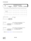 Page 245CHAPTER 3 NDA-24238
Page 218
Revision 3.0
SYSTEM MESSAGES
This message displays when the MUX (PH-PC36) card has a clock failure in both of the dual systems.
➀ MUX card location
➁ Scan Data 1
➂ Scan Data 2
Reference: See Chapter 4, Section 3.3.2, for the circuit card replacement procedure.
1: XXXX XX00 0000 0000 2: 0000 0000 0000 0000 3: 0000 0000 0000 0000
➀ ➁ ➂
4: 0000 0000 0000 0000 5: 0000 0000 0000 0000 6: 0000 0000 0000 0000
7: 0000 0000 0000 0000 8: 0000 0000 0000 0000 9: 0000 0000 0000 0000
b7 b2...