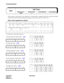 Page 247CHAPTER 3 NDA-24238
Page 220
Revision 3.0
SYSTEM MESSAGES
This massage is issued when a call, originated via a station/trunk, is judged as malicious, and then, the details
on the call is traced with the called party pressing an access code or the “Call Trace” key.
[When a call is originated from a station] 
 Information on Called Party (Informer)
➀ Fusion Point Code (FPC) (Hex.) Note
➁ Tenant No. (Hex.) Note
➂ Physical Station No. (Hex.) Note
➃ User Group No. (UGN) (Hex.) Note
➄ Telephone No. (Hex.)...