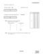 Page 250NDA-24238 CHAPTER 3
Page 223
Revision 3.0
SYSTEM MESSAGES
 Information on Malicious Call
➅ Kind of Call (Hex.) Note20H=Call from a trunk
➆ Calling No. of Trunk Call (Caller ID) (Hex.) Note, Note 1
Note:
Each No./Code is output in hexadecimal. 
Detailed meanings are as follows:
Output Data (Hex.) Actual Meaning
1~9→1~9
A→0
B→*
C→#
0→blank
Note 1:If the number of the trunk call (Caller-ID) cannot be identified, the data 
here is output as “0”.
b7 b6 b5 b4 b3 b2 b1 b0
b7 b6 b5 b4 b3 b2 b1 b0
b4 - b7 b0 -...