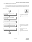 Page 308NDA-24238 CHAPTER 4
Page 281
Revision 3.0
UNIT/CIRCUIT CARD REPLACEMENT PROCEDURE
2.3.5 PWR SW Card Replacement Procedure
The PWR SW (PH-PW14) card is located in Slot No. 00 or 01 within the TSWM. The card’s main
function is to supply DC -48V operating power to the same TSWM circuit cards and also DC +5, -5V,
and +12V output power to the MISC slots. Use the following procedures to replace the card with a new
one.
Replacement Procedure
ATTENTIONContents
Static Sensitive
Handling
Precautions Required
...