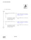 Page 365CHAPTER 5 NDA-24238
Page 338
Revision 3.0
FAULT REPAIR PROCEDURES
(2) For Single Configuration
Check by replacing the MUX (PH-PC36)
circuit card.Replace the MUX circuit card by referring to
Section 3.3.2, MUX Card Replacement
Procedure, in Chapter 4.
After replacement of the MUX
circuit card, make a station-to-
station call in the faulty unit and
see if speech is normal.Press the RESET button on the EMA card
(*D).
Check by replacing the TSW circuit card. Replace  the  TSW  circuit  card  referring  to...