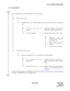 Page 402NDA-24238 CHAPTER 5
Page 375
Revision 3.0
FAULT REPAIR PROCEDURES
9.2 Fan Unit Fault
Set the PWR SW key on the PZ-M369 to the ON position.
When the fan spins
Set PWR SW key to AUTO position, and short the thermal relay of the thermal
unit.
If the fan does not
operateCheck the connector cable between
the FANU and the thermal unit.
If the fan operates Replace thermal relay with a spare.
Disconnect the fan
connector of the cable for
the thermal unit.
Replace thermal relay with
a spare.
Connect the fan...