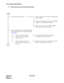 Page 407CHAPTER 5 NDA-24238
Page 380
Revision 3.0
FAULT REPAIR PROCEDURES
11.1 When Cause for Fault Cannot Be Identified
Check power supply circuits. Check voltage (DC: -48V, ±5V) at LOAD side 
of the rectifier.
Confirm that NFB (circuit breaker) on all PWR 
supplies is at ON position (UP side).
Check to see if there is any PWR supply to 
which the alarm lamp illuminates.
System Initialization by loading office data
and program data from the hard disk (Refer
to Chapter 6.)
Service connections such as...