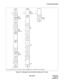 Page 446NDA-24238 CHAPTER 6
Page 419
Revision 3.0
SYSTEM OPERATIONS
 
Figure 6-19   Message Format for Station-to-Station Call - Fusion
Byte Data
1
105
15
25 20
30
40 35
45
55 50
60
65STX
0
!
K
M
0
2
1
0
FPC
(3 digits) ORIG (Note)
Tenant
(3 digits)
STN No. 
ATT CON 
No. 
(6 digits)
05
02
32
FPC
(3 digits)
User Group 
Number
(3 digits)
Telephone 
Number 
(Max. 16 
digits)
Byte Data
70
80 75
85
95 90
100
110 105
115
125 120
130
Milli-Second
0
6
Account 
Code
(Max. 16 
digits)
Calling
Party
Information
(Station...