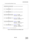 Page 462NDA-24238 CHAPTER 6
Page 435
Revision 3.0
SYSTEM OPERATIONS
For systems using software Release 3 or Later
Figure 6-26   Office Data Change Procedure (for Release 3 or Later)
HDD_FDD command Note
System Select : HFD0/HFD1
Direction Select : Verify HDD against FDD
Data Type Select : Data Memory, etc.
MEM_HDD command Note
Direction Select : Verify HDD against MEM
Data Type Select : Data Memory, etc. Entry Into Office Data Programming Sheets
MEM_HDD command Note
Direction Select : Memory to Hard Disk
Data...