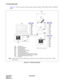 Page 463CHAPTER 6 NDA-24238
Page 436
Revision 3.0
SYSTEM OPERATIONS
Figure 6-27 shows the function of three backup commands: HDD to FDD, HDD to MAT, and MEM to
HDD.
Figure 6-27   Backup Commands
NECNEAX 2400 IMS
MAT
HDD
FD FDDFDDMEMPBX
HDD_FDD
DM:	Data Memory
NDM:	Network Data Memory
LDM: 	Local Data Memory
ND: 	Name Display Data
RCF:	Wireless Call Forwarding Data
CF:	Call Forwarding Data
SPD:	Speed Calling-System Data
USK:	User Assign Soft Key Data  (for Release 3 or later)
NS:	Number Sharing Data  (for...