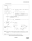 Page 468NDA-24238 CHAPTER 6
Page 441
Revision 3.0
SYSTEM OPERATIONS
(b) Sender Test Procedure
Figure 6-30   Sender Test Procedure/Connection Diagram
 Access code is assigned by ASPA command, CI=N,
SRV=SSC, SID=17
 Route number to be designated is as follows:
 If any of the dialed numbers are received correctly, a Reorder
Tone (ROT) is heard.
RT NUMBER
905
TRUNK NAME
Sender Trunk DP/PB
Hang Up
Note 1:
After the sender to be tested is connected to the register, the sender sends out 1 ~ 9, 0 by DP
signals and 1...