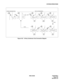 Page 470NDA-24238 CHAPTER 6
Page 443
Revision 3.0
SYSTEM OPERATIONS
Figure 6-32   3-Party Conference Test Connection Diagram
TSTT TSTT TSTTTSTT TSTT TSTT ORTSST TRUNK DESIGNATION TEST IN PROGRESS
1 SEC.1 SEC.1 SEC.1 SEC.
1 SEC.
1 SEC.
1 SEC. 1 SEC.
(DT) (SST) (DT)
(SST) (DT) (SST) 