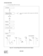 Page 473CHAPTER 6 NDA-24238
Page 446
Revision 3.0
SYSTEM OPERATIONS
(e) Interrupt Ringing (IR) Test Procedure
Figure 6-34   Interrupt Ringing (IR) Test Procedure/Connection Diagram
AAA A
ORTIR SST
 Access code is assigned by ASPA command, CI=N, SRV=SSC,
SID=17
Lift handset
Dial access code for
designated connection
(SST)
(DT)
TEST IN PROGRESSDESIGNATION
Dial “999”
Hang Up
Bell Rings
Lift handset and answer
(SST)
Hang Up
HANGUPSST
ANSWER 