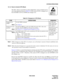 Page 488NDA-24238 CHAPTER 6
Page 461
Revision 3.0
SYSTEM OPERATIONS
12.1.2 How to Control CPU Block
The CPU, when it is provided in a dual configuration, can be switched over by
one of the operations shown in Table 6-8. If the system of CPU is changed over,
the ACT/STBY of GT (in TSWM) also changes over.
Note 1:While changeover of the CPU is in progress, any call attempt is rejected. Already established calls,
however, will not be affected.
Note 2:When the forced changeover is executed, the entire system is...