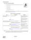 Page 493CHAPTER 6 NDA-24238
Page 466
Revision 3.0
SYSTEM OPERATIONS
12.1.5 How to Control Switching Block
The Switching Block denoted here includes the following system equipment:
 TSW (PH-SW12)
 MUX (PH-PC36)
 DLKC (PH-PC20)
 PLO (PH-CK16/17/16-A/17-A)
Perform the required system changeover by using the CMOD command or by operating the relevant
key on the GT/PLO card. Refer to Table 6-9.
Note:These operations cause a momentary interruption in speech paths. Since the interruption is momentary,
it can be...