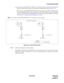 Page 498NDA-24238 CHAPTER 6
Page 471
Revision 3.0
SYSTEM OPERATIONS
(2) If the system uses PH-CK16 or PH-CK17 as the PLO, make sure the active PLO and the
newly activated TSW systems are in the same Switching Block. Refer to Figure 6-53.
Because this card’s MUSIC ROM supplies hold tones only to the TSW cards that are in
the same Switching Block, be sure to check the active PLO and the newly activated TSW
systems are all in the same Switching Block. If not, perform the PLO changeover, referring
to Section 12.1.7,...