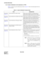 Page 503CHAPTER 6 NDA-24238
Page 476
Revision 3.0
SYSTEM OPERATIONS
12.2.3 System Initialization by Key Operations on TOPU
Table 6-11 shows the system initialization procedure. Figure 6-57 shows the initial program load con-
ceptional diagram.
Table 6-11  System Initialization Procedure Types
TYPE DESCRIPTION
Procedure #1
(Table 6-12)System Initialization without Loading Whole system is initialized. All communications are 
forcibly released. System restarts with current Main 
Memory Files and Office Data Files...