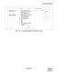 Page 504NDA-24238 CHAPTER 6
Page 477
Revision 3.0
SYSTEM OPERATIONS
Figure 6-57   Conceptional Diagram of Initial Program Load
HDD
Main Memory Files Basic Software (#2-11)s
(=PROGRAM) Standard Service Software
IMAT Software (#1-2)
TCP/IP Software (#1)
Office Data Files Data Memory (ASYD, AUNT,
(=SYSTEM DATA)  ANPD, ASPA, ASDT, etc.)
Call Forwarding Data
Speed Calling Data
Name Display Data
RCF
NDM
LDM
User Assign Soft Key Data 
Number Sharing Data
Call Block 
DRAM
CPU
PBXInitial Program Load 