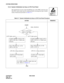 Page 511CHAPTER 6 NDA-24238
Page 484
Revision 3.0
SYSTEM OPERATIONS
12.2.4 System Initialization by Keys on CPU Front Panel
This initialization executes when the INITIAL key on the TOPU cannot be used.
The CPU’s active status must be confirmed before executing this type of initial-
ization. Perform the procedure in Table 6-17.
Table 6-17  System Initialization by Keys on CPU Front Panel Procedure
ACT IO N RE MAR KS
ATTENTIONContents
Static Sensitive
Handling
Precautions Required
Use ATIM command to adjust date...