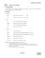 Page 566NDA-24238 CHAPTER 8
Page 539
Revision 3.0
MAINTENANCE COMMANDS
CDBU:Change of Dch Backup
1. Functional Outline
This command is used to execute the D-channel route changeover, associated with the D-CHANNEL
BACKUP-PRI feature (for AT&T/NT/N-ISDN2).
2. Parameters
Input Data
MG: Module Group Number [00-07] 
Note 
CNT: Number of Dch Backup Route [1-32] 
Note 
Buttons
Get: Click to get information on the Dch Routes.
Change: Click to execute the Dch route changeover.
Stop: Click to cancel the Dch route...