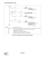 Page 59CHAPTER 2 NDA-24238
Pag e 3 2
Revision 3.0
SYSTEM MAINTENANCE OUTLINE
Figure 2-24   Diagnostic Work Items and Symbols Example
FAULT SUPERVISION START
END
WhenFAULT
Section No. (1)
:  It is the fault of 
Perform(3)
(4)
When
(5)
(2)
WhenFAULT
Section No. :  It is the fault of  (7)
When(8)with
performed
FAULT
Section No. :
(9)
CHECK OF WORK
(6)
(10)
(11) (Chapter 5)
(Chapter 5)(Chapter 5)
(11) (5)
Note:(1): Judgment of fault status
(2),(6),(7),(9): When the fault status coincides with the indication, the...