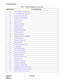 Page 65CHAPTER 3 NDA-24238
Pag e 3 8
Revision 3.0
SYSTEM MESSAGES
3-B C-Level Infinite Loop (Permanent)
3-C C-Level Infinite Loop (Temporary)
3-D Lock-Up Failure (Permanent)
3-E Lock-Up Failure (Temporary)
3-F -48V Over Current
3-G Ground Failure
3-H Digital Line Warning
3-I Digital Line Failure
3-J Digital Line Restore
4-C Both TSW Ready Failure
4-D TSW Ready Failure
4-Q DLKC Ready Failure
4-R IO Ready Failure for UAP Note 4
4-S MUX Ready Failure
4-T Both MUX Ready Failure
4-U PCI Card Failure
4-V PCI Card...