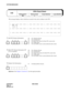 Page 71CHAPTER 3 NDA-24238
Pag e 4 4
Revision 3.0
SYSTEM MESSAGES
This message displays when a fault has occurred to the clock oscillator in the CPU.
➀ Self-CPU Restart Information
➁ Male-CPU Restart Information (FF 
H: not mounted)
➂ Related Call Information
Reference: See Chapter 5, Section 6.2, for the repair procedure.
1: XXXX XX00 0000 0000 2: 0000 0000 0000 0000 3: 0000 0000 0000 0000
➀ ➁➂
4: 0000 0000 0000 0000 5: 0000 0000 0000 0000 6: 0000 0000 0000 0000
7: 0000 0000 0000 0000 8: 0000 0000 0000 0000 9:...