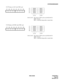 Page 92NDA-24238 CHAPTER 3
Page 65
Revision 3.0
SYSTEM MESSAGES
➂~➅ Status of ACT side TSW card
➆~➉ Status of ST-BY side TSW card
b7 b6 b5 b4 b3 b2 b1 b0
b7 b6 b5 b4 b3 b2 b1 b0
b0-b3, b4-b7: The status of TSW card in each MG (00~07)
0000 = Normal
0001 = Abnormal (Impossible to make links)
➂MG00 MG01
➃MG02 MG03
➄MG04 MG05
➅MG06 MG07
b7-b4 b3-b0
b0-b3, b4-b7: The status of TSW card in each MG (00~07)
0000 = Normal
0001 = Abnormal (Impossible to make links)
➆MG00 MG01
➇MG02 MG03
➈MG04 MG05
➉MG06 MG07
b7-b4 b3-b0 