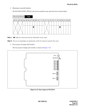 Page 102ND-70290 (E) CHAPTER 3
Page 85
Revision 3.0
PA-CK16 (WCS)
2. Mounting Location/Condition
The PA-CK16 [SYNC (WCS)] card can be mounted in any universal slot as shown below.
Note 1:  Indicates universal slots for line/trunk circuit cards.
Note 2:Do not accommodate an analog line in the LT connector used by this card.
3. Face Layout of Lamps and Switches
The face layout of lamps and switches is shown in Figure 3-18.
Figure 3-18  Face Layout of PA-CK16
PIMMounting Module
00 01 02 03 04 05 06 07 08 09 10 11...