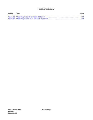 Page 13LIST OF FIGURES ND-70290 (E)
Pag e v i
Revision 3.0
LIST OF FIGURES
Figure TitlePage
Figure 6-3 Make-Busy Set of ZT and Each B Channel   . . . . . . . . . . . . . . . . . . . . . . . . . . . . . . . . . . . . . . . . . . 314
Figure 6-4 Make-Busy Cancel of ZT and Each B Channel  . . . . . . . . . . . . . . . . . . . . . . . . . . . . . . . . . . . . . . . 314 