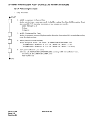 Page 129CHAPTER 4 ND-70290 (E)
Pag e 1 12
Revision 3.0
AUTOMATIC ANNOUNCEMENT-PS OUT OF ZONE/C.F.-PS INCOMING INCOMPLETE
4-2 C.F.-PS Incoming Incomplete
 Entry Procedures
1) ASYD (Assignment for System Data)
Assign whether to use a same access code for Call Forwarding-Busy Line, Call Forwarding-Don’t 
Answer and C.F.-PS Incoming Incomplete, or use separate access codes.
SYS1, INDEX5, bit 0
0=Same
1=Separate
2) ANPD (Numbering Plan Data)
Assign the necessary number of digits needed to determine the service which...