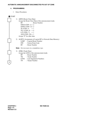 Page 131CHAPTER 4 ND-70290 (E)
Pag e 1 14
Revision 3.0
AUTOMATIC ANNOUNCEMENT-DISCONNECTED PS OUT OF ZONE
4. PROGRAMMING
 Entry Procedures
1) ARTD (Route Class Data)
Assign the Route Class Data of the announcement trunk.
RT : Route Number
OSGS (CDN: 1) = 2
ONSG (CDN: 2)= 2
TF (CDN: 5) = 1
TCL (CDN: 6) = 4
L/T (CDN: 7) = 1
ANS (CDN: 28) = 1
Assign “0” for other data.
2) ALRTN (Assignment of Logical RT in Network Data Memory)
LGRT : Logical Route Number
FPC : Fusion Point Code
RT : Route Number
Note:Not necessary...