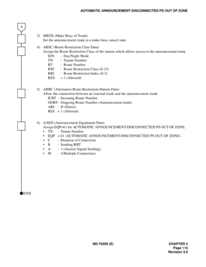 Page 132ND-70290 (E) CHAPTER 4
Page 115
Revision 3.0
AUTOMATIC ANNOUNCEMENT-DISCONNECTED PS OUT OF ZONE
3) MBTK (Make Busy of Trunk)
Set the announcement trunk in a make-busy cancel state
4) ARSC (Route Restriction Class Data)
Assign the Route Restriction Class of the station which allows access to the announcement trunk.
D/N : Day/Night Mode
TN : Tenant Number
RT : Route Number
RSC : Route Restriction Class (0-15)
RRI :  Route Restriction Index (0-3)
RES = 1 (Allowed)
5) ARRC (Alternative Route Restriction...