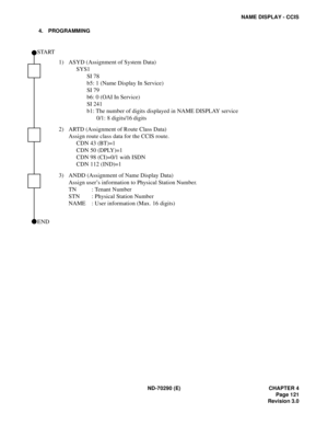 Page 138ND-70290 (E) CHAPTER 4
Page 121
Revision 3.0
NAME DISPLAY - CCIS
4. PROGRAMMING
1) ASYD (Assignment of System Data)
SYS1
SI 78
b5: 1 (Name Display In Service)
SI 79
b6: 0 (OAI In Service)
SI 241
b1: The number of digits displayed in NAME DISPLAY service
0/1: 8 digits/16 digits
2) ARTD (Assignment of Route Class Data)
Assign route class data for the CCIS route.
CDN 43 (BT)=1
CDN 50 (DPLY)=1
CDN 98 (CI)=0/1 with ISDN
CDN 112 (IND)=1
3) ANDD (Assignment of Name Display Data)
Assign user’s information to...