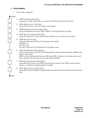 Page 164ND-70290 (E) CHAPTER 4
Page 147
Revision 3.0
TTC Q.931A PROTOCOL TIE LINE WITH PCS ROAMING
4. PROGRAMMING
 Access Code Assignment
1) ANPD (Numbering Plan Data)
Assign the first digit of the LCR access code for the TTC Q.931a protocol Tie Line.
2) ASPA (Special Access Code Data)
Assign the LCR access code for a dummy route number.
3) AMND (Maximum Necessary Digits Data)
Assign the Maximum Necessary Digits (MND) for each Destination Code (DC).
4) ARNP (Reverse Numbering Plan Data)
Assign the trunk access...