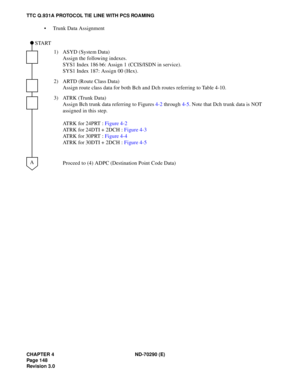 Page 165CHAPTER 4 ND-70290 (E)
Pag e 1 48
Revision 3.0
TTC Q.931A PROTOCOL TIE LINE WITH PCS ROAMING
 Trunk Data Assignment
1) ASYD (System Data)
Assign the following indexes.
SYS1 Index 186 b6: Assign 1 (CCIS/ISDN in service).
SYS1 Index 187: Assign 00 (Hex).
2) ARTD (Route Class Data)
Assign route class data for both Bch and Dch routes referring to Table 4-10.
3) ATRK (Trunk Data)
Assign Bch trunk data referring to Figures 4-2 through 4-5. Note that Dch trunk data is NOT 
assigned in this step. 
ATRK for...